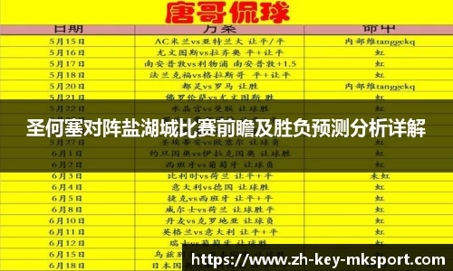 圣何塞对阵盐湖城比赛前瞻及胜负预测分析详解