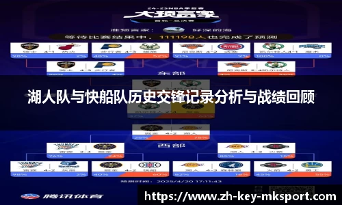 湖人队与快船队历史交锋记录分析与战绩回顾