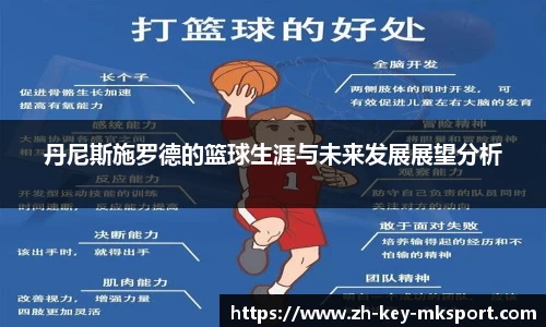 丹尼斯施罗德的篮球生涯与未来发展展望分析